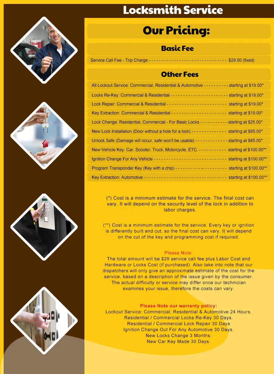 Lynn Lock And Key Lynn, MA 781-203-8061